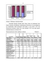 Referāts 'Анализ финансового состояния швейного предприятия', 17.