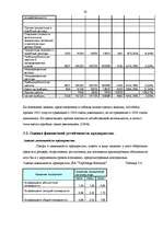 Referāts 'Анализ финансового состояния швейного предприятия', 20.