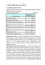 Referāts 'Анализ финансового состояния швейного предприятия', 22.