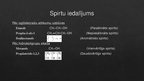 Prezentācija 'Spirti', 3.