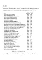 Referāts 'Paracetamola metabolisms', 2.