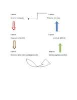 Konspekts 'Šķēršļu josla sportā', 2.