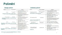 Prezentācija 'Mugurkaula starpskriemeļu diska bojājumi', 12.