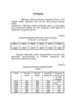 Referāts 'Ventspils', 1.