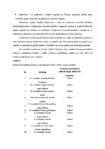 Prakses atskaite 'Finanšu vadības prakses atskaite', 10.