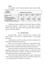 Prakses atskaite 'Finanšu vadības prakses atskaite', 18.