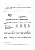 Prakses atskaite 'Finanšu vadības prakses atskaite', 30.