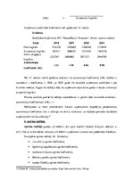 Prakses atskaite 'Finanšu vadības prakses atskaite', 35.