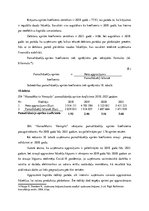 Prakses atskaite 'Finanšu vadības prakses atskaite', 37.