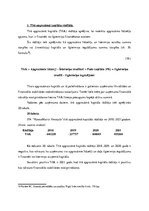 Prakses atskaite 'Finanšu vadības prakses atskaite', 39.