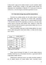 Referāts 'Neliterāra latviešu valoda interneta vidē', 16.