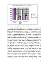 Referāts 'Neliterāra latviešu valoda interneta vidē', 21.