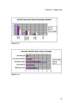 Referāts 'Neliterāra latviešu valoda interneta vidē', 30.
