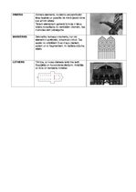 Konspekts 'Romānikas un gotikas arhitektūras analīze', 9.