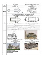 Konspekts 'Romānikas un gotikas arhitektūras analīze', 11.