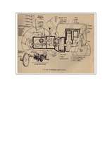 Referāts 'Mašīnas', 5.