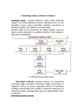 Referāts 'Kontrolinga vieta un loma vadīšanas procesā', 5.