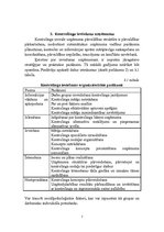 Referāts 'Kontrolinga vieta un loma vadīšanas procesā', 7.