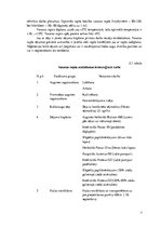 Referāts 'Vasaras rapša aizsardzības sistēmas plānošana', 7.