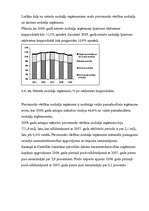 Referāts 'Pievienotās vērtības nodoklis Latvijā', 13.