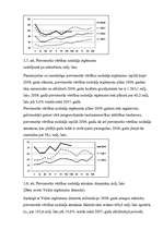 Referāts 'Pievienotās vērtības nodoklis Latvijā', 14.