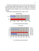 Diplomdarbs 'Reklāmas uzņēmuma darbības pilnveidošanas virzieni Latvijas tirgū', 35.