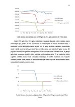 Referāts 'Valsts sociālo pabalstu saistība ar Latvijas demogrāfisko attīstību', 12.