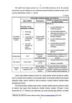 Referāts 'Iedzīvotāju ienākuma nodokļa ieturēšanas kārtība', 8.