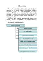 Referāts 'Ūdeņradis', 11.