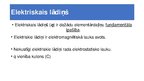Prezentācija 'Elektriskais lauks', 4.