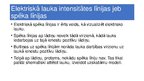 Prezentācija 'Elektriskais lauks', 13.
