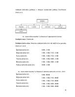 Prakses atskaite 'Restorānu prakses atskaite', 18.