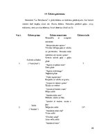 Prakses atskaite 'Restorānu prakses atskaite', 29.