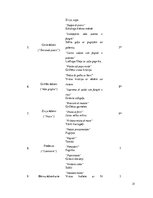 Prakses atskaite 'Restorānu prakses atskaite', 31.
