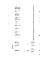 Prakses atskaite 'Restorānu prakses atskaite', 34.