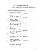 Prakses atskaite 'Restorānu prakses atskaite', 44.