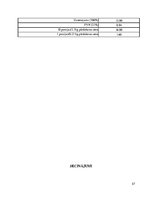 Prakses atskaite 'Restorānu prakses atskaite', 57.