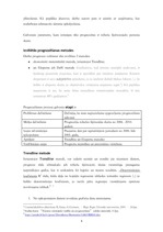 Referāts 'Latvijas robežšķērsotāju skaits no ārvalstīm (prognozēšana)', 4.