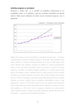 Referāts 'Latvijas robežšķērsotāju skaits no ārvalstīm (prognozēšana)', 9.