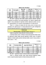 Referāts 'Uzņēmuma "Ripo" mārketinga darbības analīze', 20.