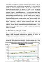 Referāts 'Beļģijas darba tirgus kvalitatīvā un kvantitaīvā analīze (1995. - 2006.gads)', 12.