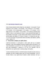 Referāts 'Beļģijas darba tirgus kvalitatīvā un kvantitaīvā analīze (1995. - 2006.gads)', 17.