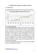 Referāts 'Beļģijas darba tirgus kvalitatīvā un kvantitaīvā analīze (1995. - 2006.gads)', 22.