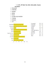Diplomdarbs 'Mārketinga komunikācijas pielietojums atjaunotā basketbola kluba "VEF Rīga" zīmo', 82.