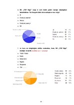 Diplomdarbs 'Mārketinga komunikācijas pielietojums atjaunotā basketbola kluba "VEF Rīga" zīmo', 84.