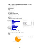 Diplomdarbs 'Mārketinga komunikācijas pielietojums atjaunotā basketbola kluba "VEF Rīga" zīmo', 87.