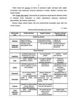 Biznesa plāns 'Biznesa plāns ieroču un mednieku veikalam', 6.