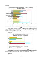Referāts 'Jāšanas sporta attīstība līdz karjerai', 17.