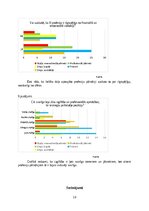 Referāts 'Jāšanas sporta attīstība līdz karjerai', 19.