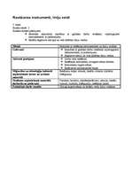 Konspekts 'Mājturības un tehnoloģiju stundu izvērsts konspekts', 4.